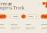 design a modern powerpoint presentation or business deck